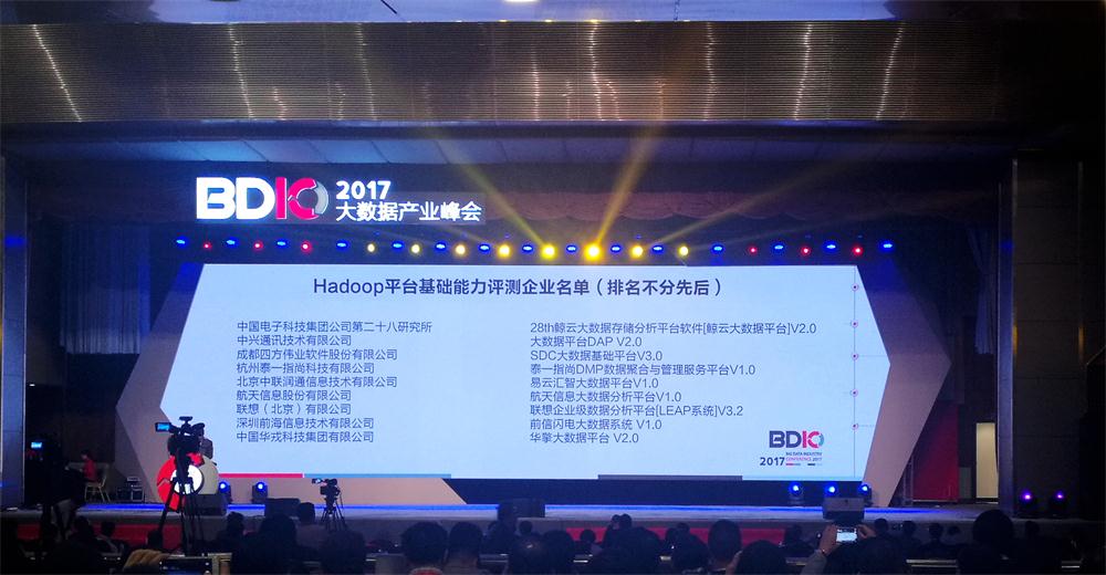 Hadoop平臺基礎能力評測企業(yè)名單（排名不分先后）.jpg